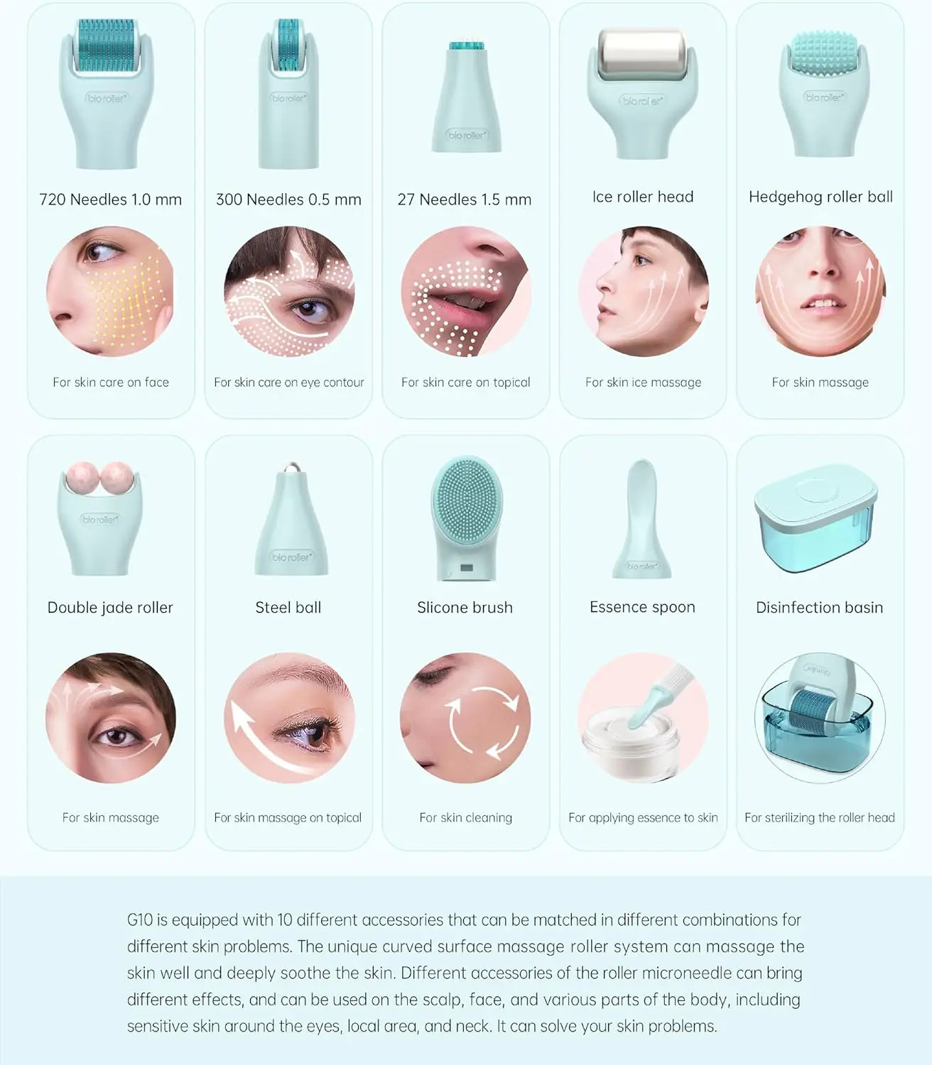 10 in 1 Derma Roller Kit, 0.25mm Microneedling Roller Microneedle Derma Roller with, Facial Beauty Roller Skin Care Tools, 10 Re