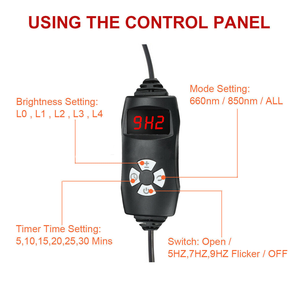 NEW LED Red Light Belt 660nm&850nm Infrared Light Therapy Pad for Body Fatigue Deep Therapy for Back Knee Hands Feet Relief