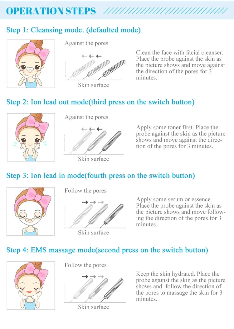 Ultrasonic Skin Scrubber Deep Facial Cleaner Ion Acne Blackhead Remover Peeling Shovel Cleaner Facial Massager Face Lift Machine