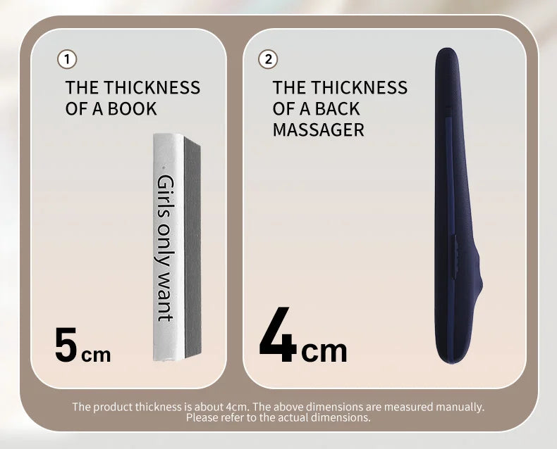 Electric Back Massager with Heat Portable Massage Cushion Cervical Waist Support Deep Tissue Kneading Shiatsu Rechargeable Use