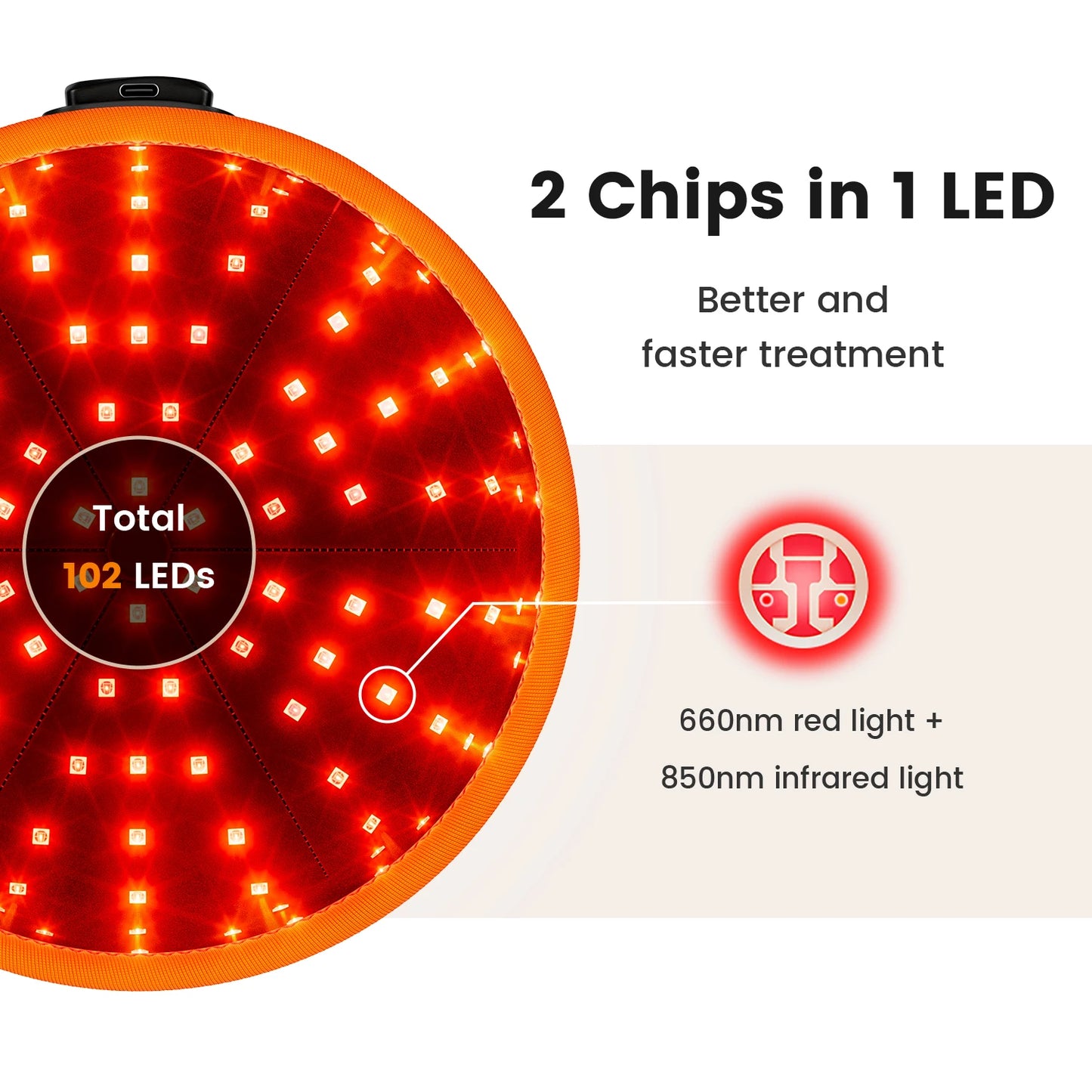 Red light therapy hair growth cap for fuller, thicker hair