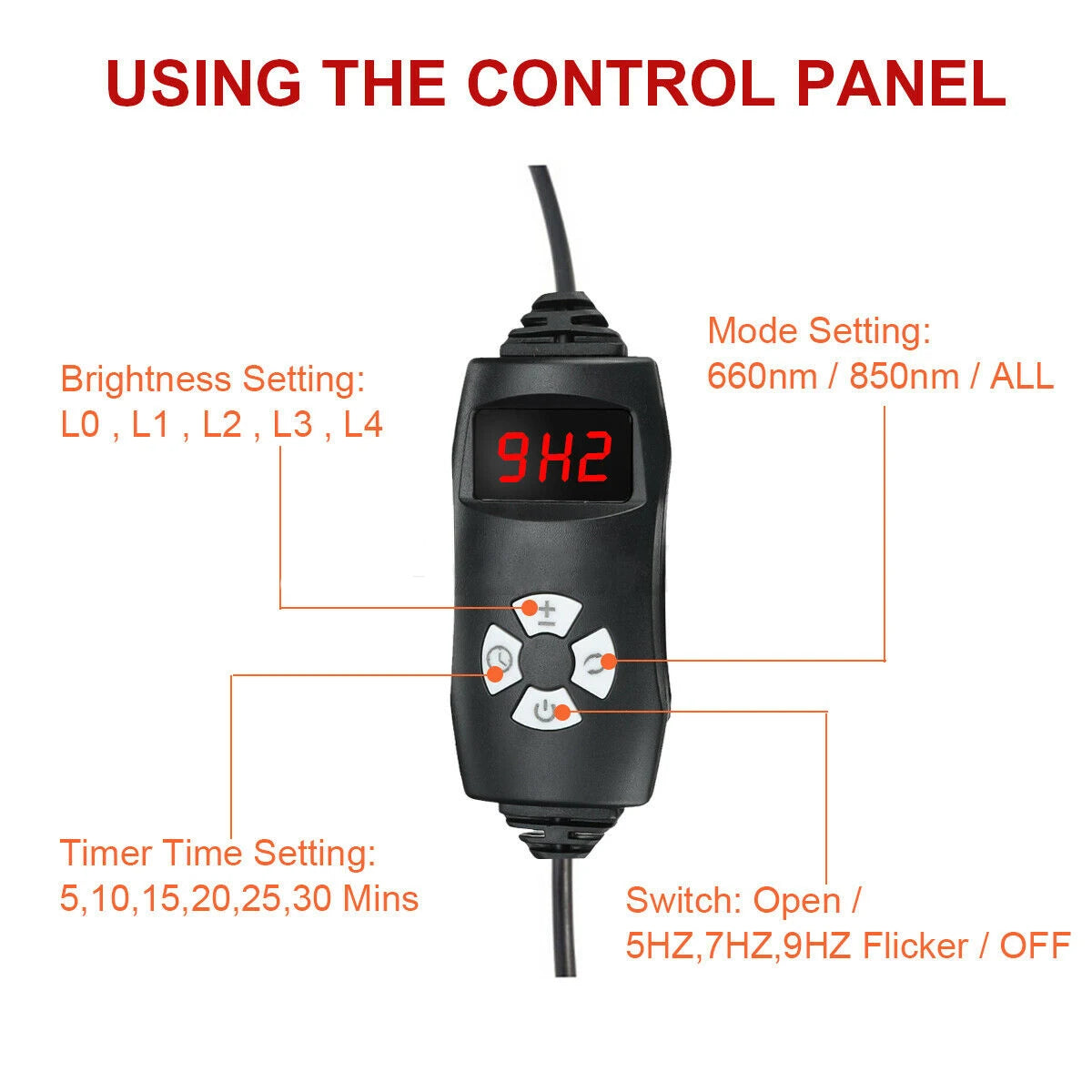 NEW LED Red Light Belt 660nm&850nm Infrared Light Therapy Pad for Body Fatigue Deep Therapy for Back Knee Hands Feet Relief