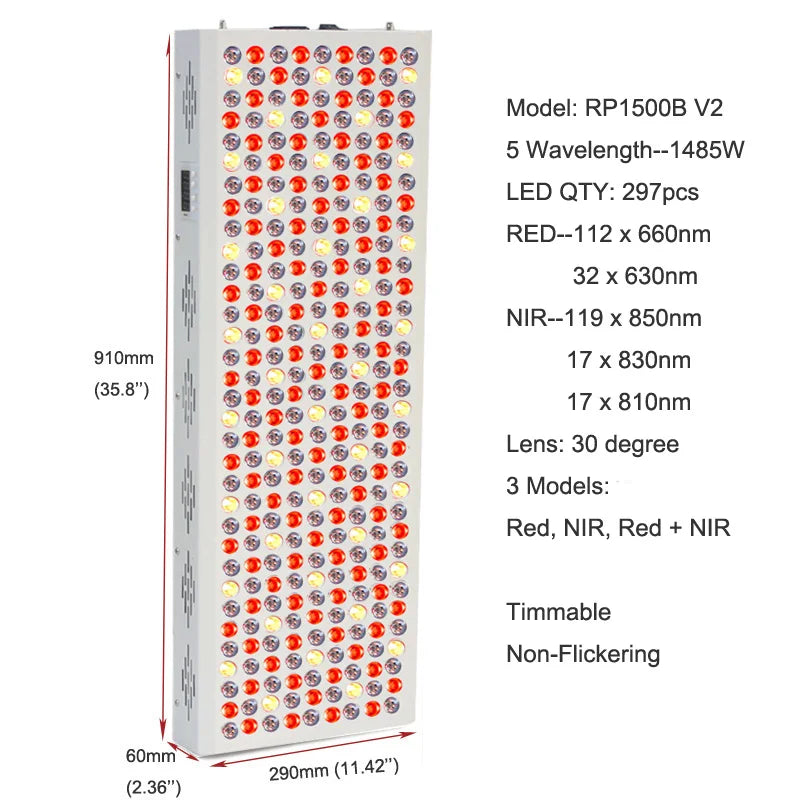 S2b063802ec3143aca41531ec8fde81f0T