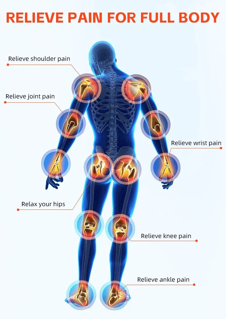 Red Light Therapy Mat for Body, Infrared Light Therapy Pad 660nm  850nm  Infrared Light Therapy Wrap Belt Knee Brace for Knee