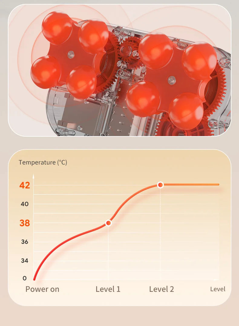 Electric Back Massager with Heat Portable Massage Cushion Cervical Waist Support Deep Tissue Kneading Shiatsu Rechargeable Use