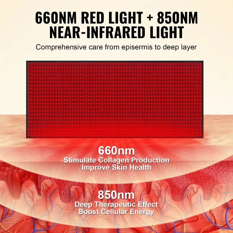 Red Light Therapy Mat for Full Body 1280PCS 3Chip LED Light Therapy Pad Controller 10 40Hz Pulse 1090 Min Timer 660nm Red 850n
