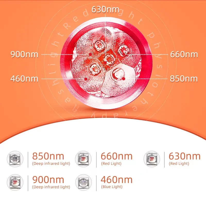 Infrared light therapy ,  Lámpara médica portátil Cold Pain Treatment, Infrared Light Therapy Wand for Hair,  Feet, Full body