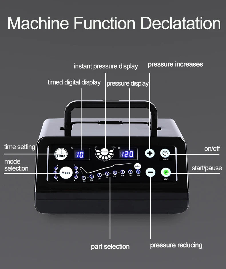 Pressotherapy Air Compression Foot Muscle Massager Leg Recovery Boots lymphatic drainage machine  Relax Physiotherapy 8Cavity