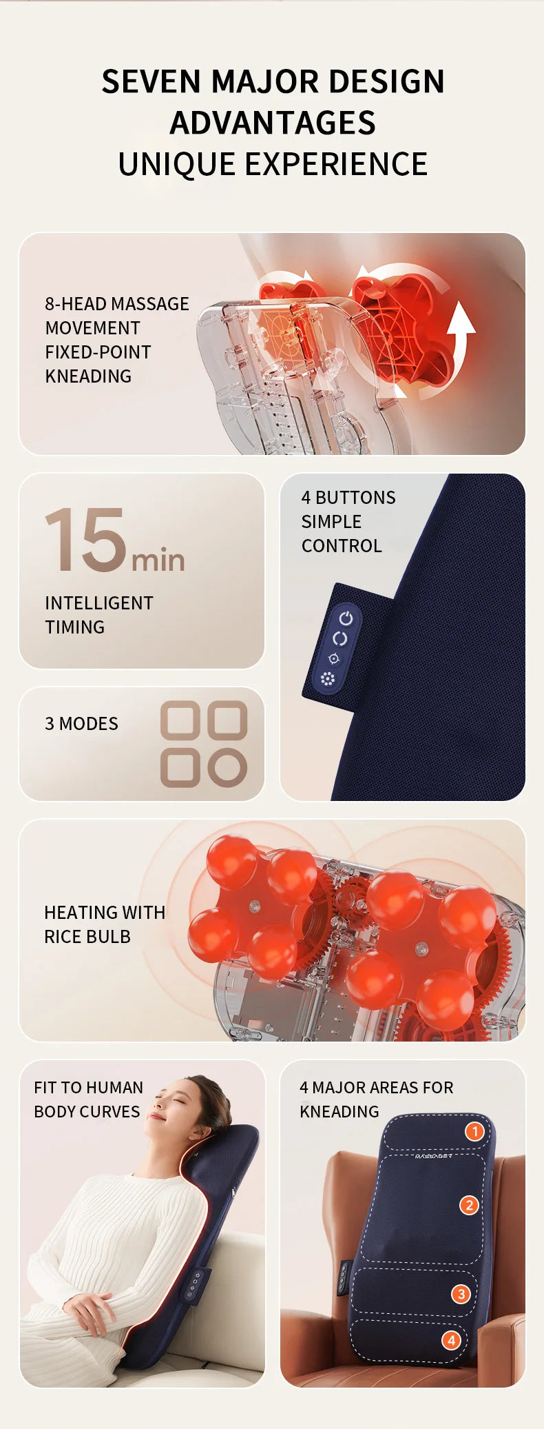 Electric Back Massager with Heat Portable Massage Cushion Cervical Waist Support Deep Tissue Kneading Shiatsu Rechargeable Use