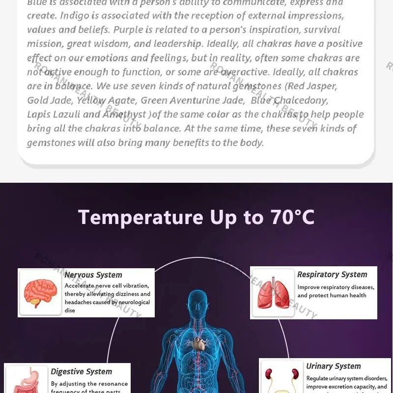 Far Infrared PEMF Heating Pad Photons Massage Natural Bio-Crystal Chakra Ultra-Long Wave Mat Crystal Magnetic Therapy Cushion