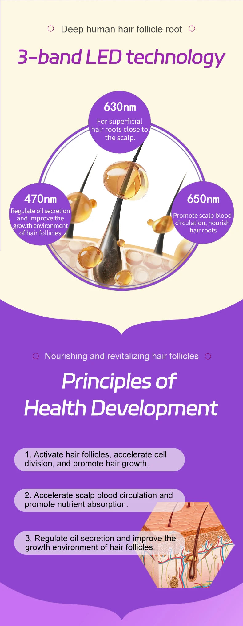 Red light therapy hair growth cap for fuller, thicker hair