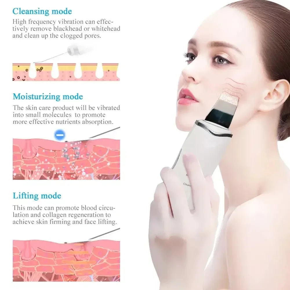 Ultrasonic Skin Scrubber Cleaner Face Cleaning Acne Removal Facial Spa Massager Ultrasound Peeling Clean Machine