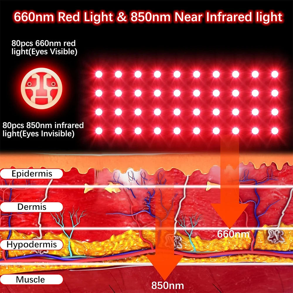 Red light therapy glove for hand pain relief and joint support
