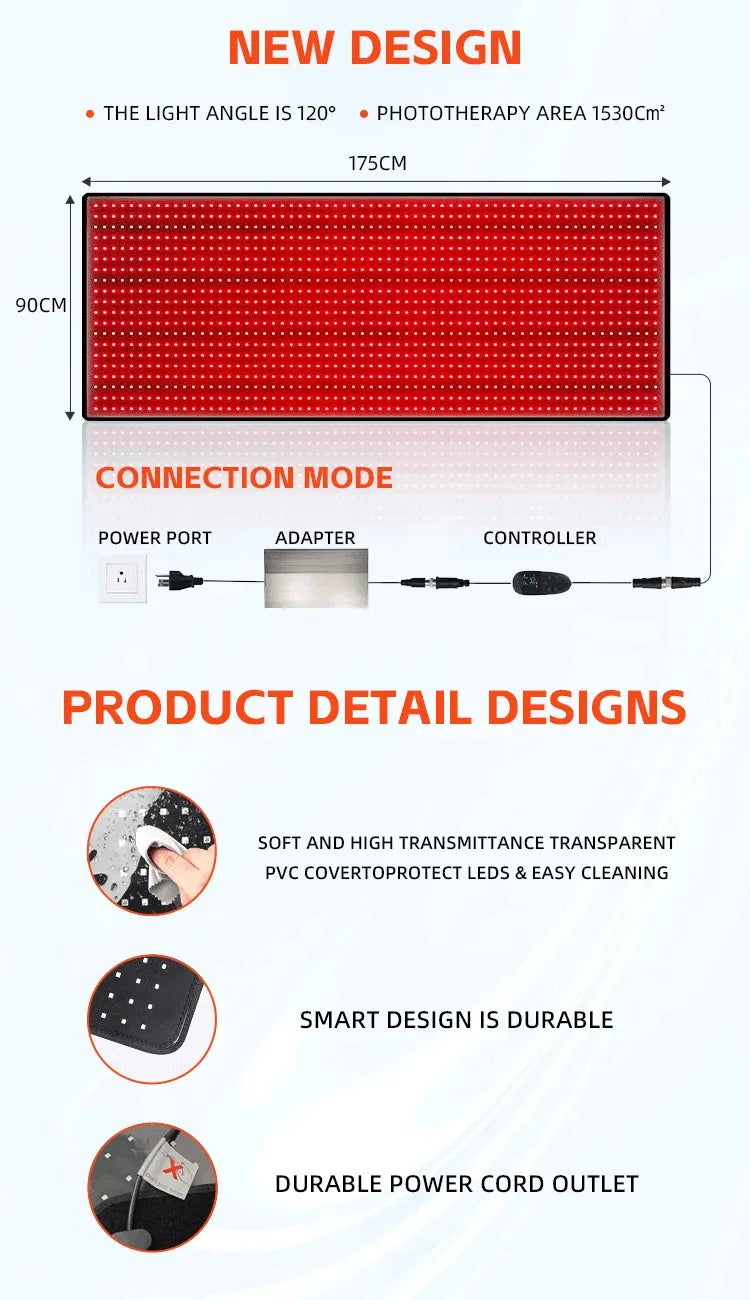 Red Light Therapy Mat for Body, Infrared Light Therapy Pad 660nm  850nm  Infrared Light Therapy Wrap Belt Knee Brace for Knee