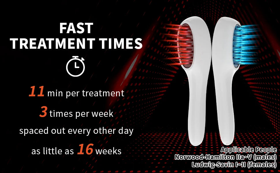 Electric Laser Hair Growth Comb Anti Hair Loss Therapy Comb Infrared 650nm 470nm LED Red Light Vibration Massage Hair Care Brush