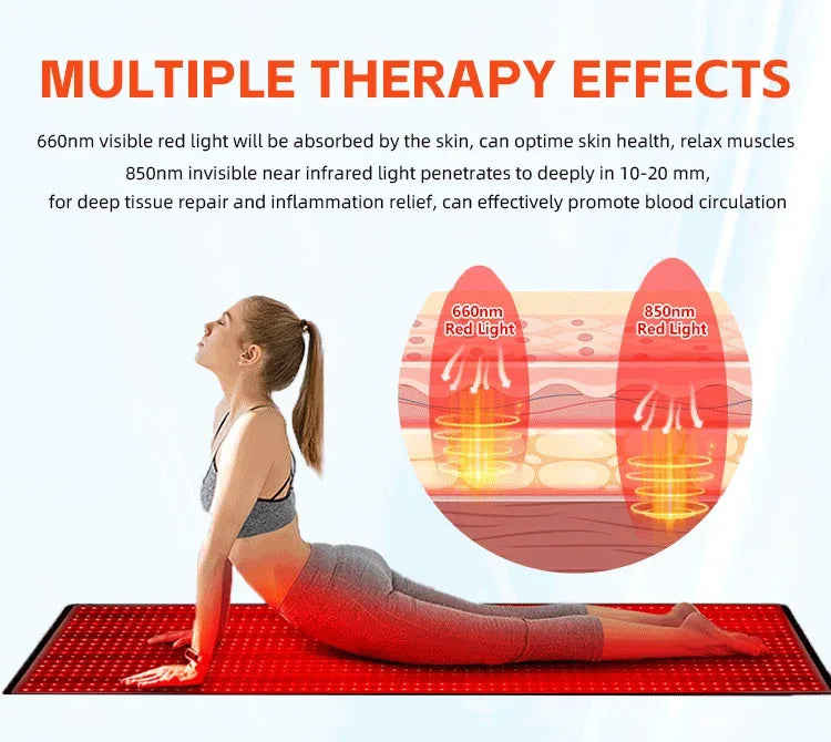 Red Light Therapy Mat for Body, Infrared Light Therapy Pad 660nm  850nm  Infrared Light Therapy Wrap Belt Knee Brace for Knee