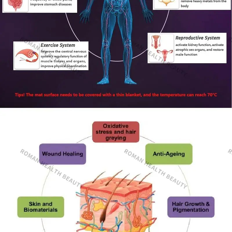 Far Infrared PEMF Heating Pad Photons Massage Natural Bio-Crystal Chakra Ultra-Long Wave Mat Crystal Magnetic Therapy Cushion