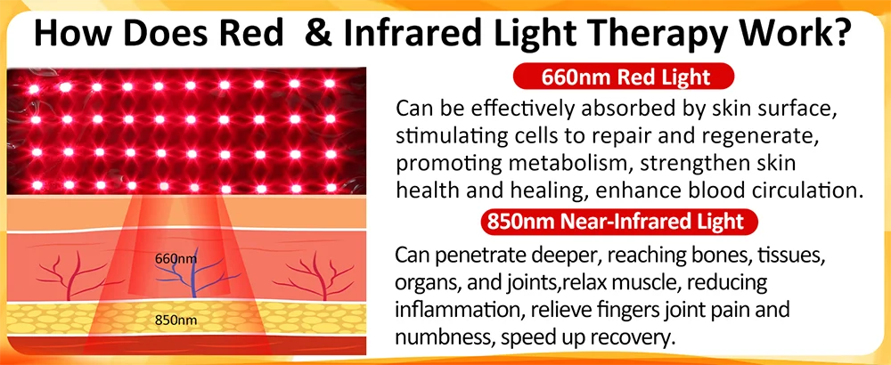Red light therapy glove for hand pain relief and joint support