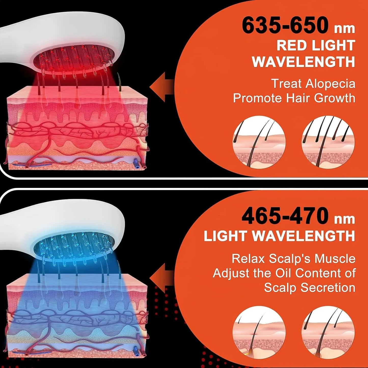 Electric Laser Hair Growth Comb Anti Hair Loss Therapy Comb Infrared 650nm 470nm LED Red Light Vibration Massage Hair Care Brush